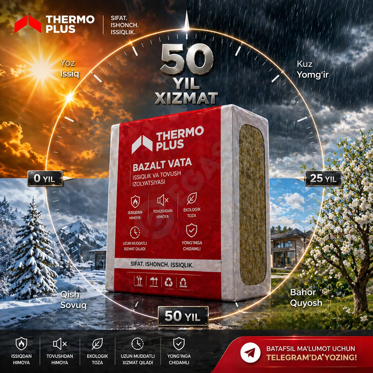Bazalt Thermo plus - Cover Photo