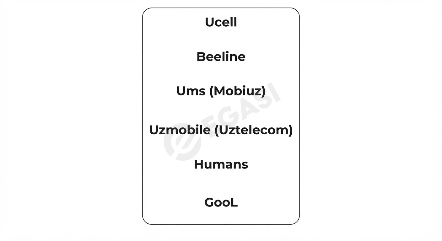 telefon nomerlar raqam - Cover Photo