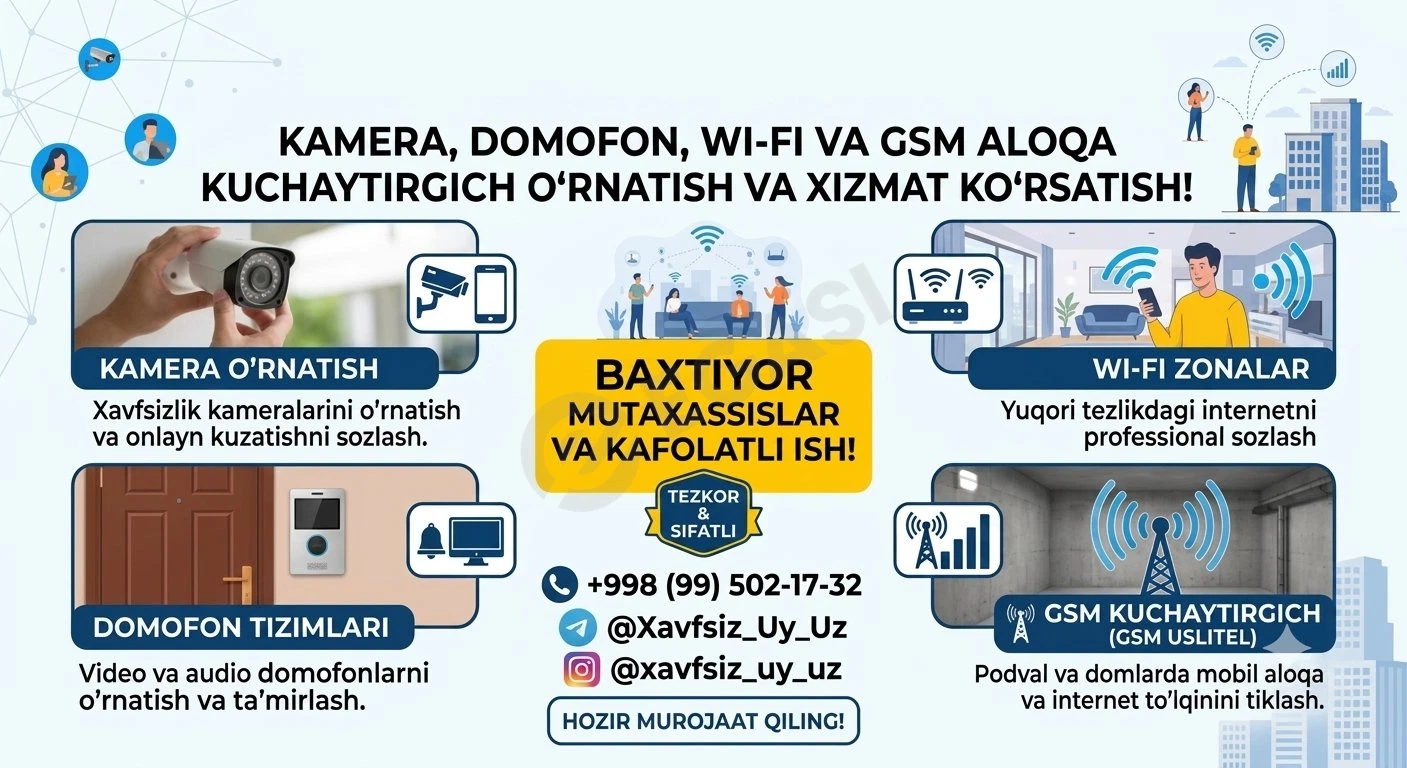Kamera, Domofon, Wi-Fi va GSM aloqa kuchaytirgich o'rnatish! - Cover Photo