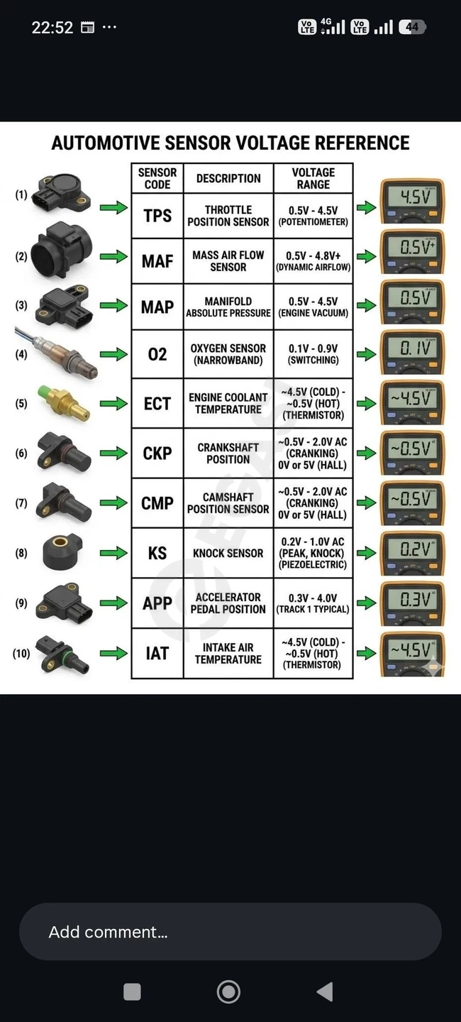 avtomobilarga servis xizmatlari — rasm 4/6